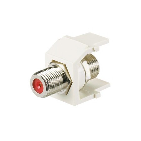 Modulo Acoplador Coaxial Tipo F Keystone de 75 Ohms 3.0 GHz Blanco