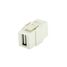 Modulo Acoplador USB 2.0 Hembra a Hembra Tipo Keystone Blanco