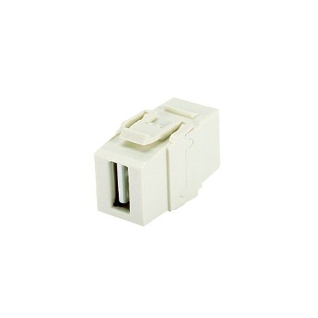 Modulo Acoplador USB 2.0 Hembra a Hembra Tipo Keystone Blanco