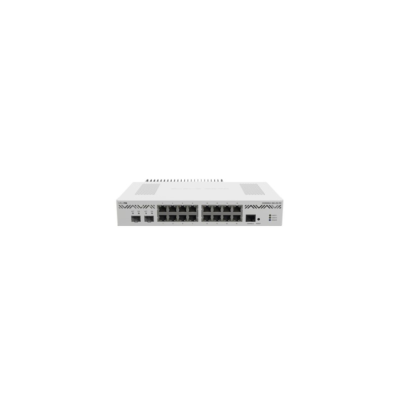 Cloud Core Router 2004-16G-2S+PC, con enfriamiento pasivo