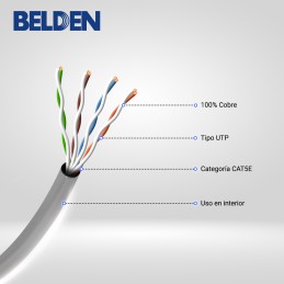 Cable utp cat5e belden 1583a 008u1000 forro pvc gris cmr 4 pares 200 m