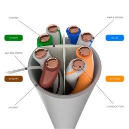 Bobina de Cable Nexxt Cat.6 UTP  tipo CM 305M Gris Enterprise